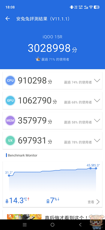 iQOO 15R 安兔兔