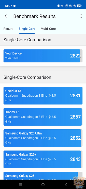 eekbench 6 效能跑分測試結果