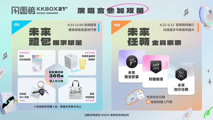 第 21 屆 KKBOX 風雲榜門票獲得方式與未來禮包購票攻略