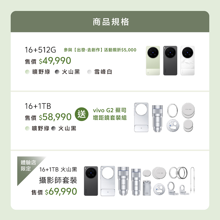 vivo X300 Ultra 三種套裝價格和配件