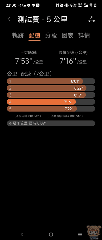 華為健康 App 科學化訓練計畫設定畫面 (GIF)