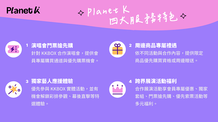 KKBOX 總經理葉展昀介紹 Planet K 四大核心特色，整合演唱會與展演活動福利