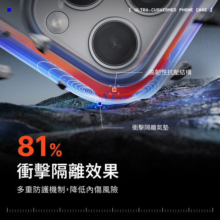 AirX 手機殼獨家氣墊系統構造與內部損傷防護系統示意圖