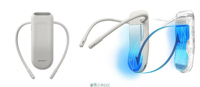 隨附全新升級的 REON POCKET TAG 2
