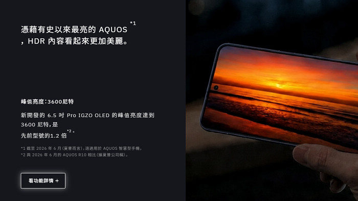 AQUOS R11 智慧戶外顯示技術在烈日強光下的螢幕亮度與對比效果