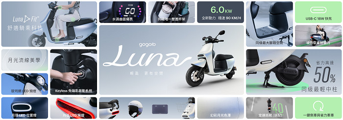 Gogoro Luna三大模式功能推薦:都會通勤、職業媽媽與週末出遊族群