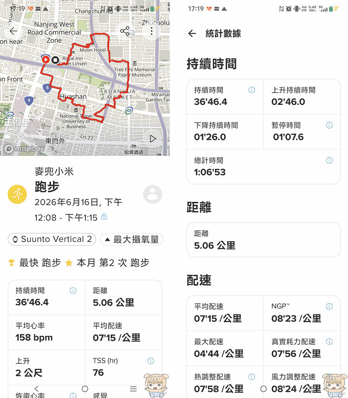 Suunto App 查詢運動歷史日記包含心率配速與卡路里等完整數據