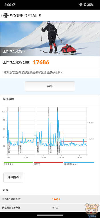 Sharp AQUOS R11 手機設定內部關於手機頁面,展示記憶體與硬體規格列表