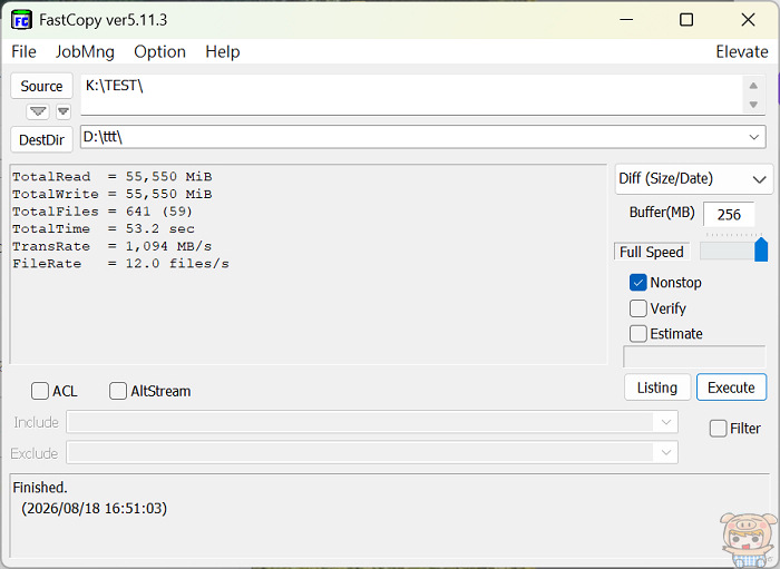 ATTO Disk Benchmark 傳輸效能測試,各檔案區塊讀寫穩定
