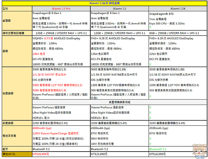 nEO_IMG_螢幕擷取畫面 2022-04-20 081418.jpg