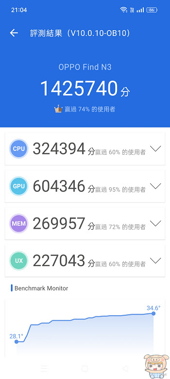 輕盈握感、最好拍的大摺~   OPPO Find N3 拍照