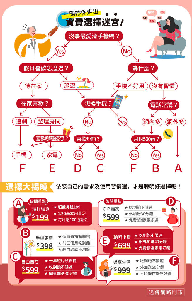 網路門市-0511-圖片.jpg