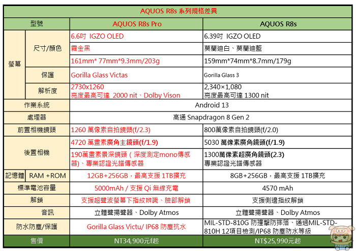 nEO_IMG_螢幕擷取畫面 2023-10-14 160924.jpg