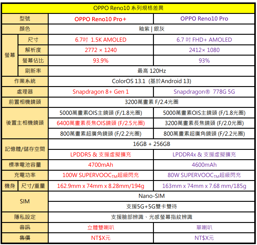 螢幕擷取畫面 2023-07-12 222243.png