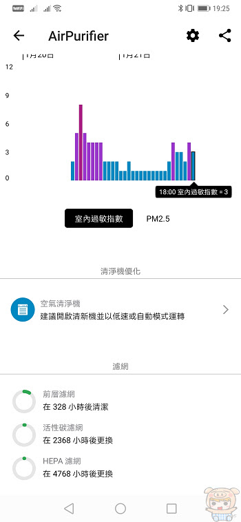 nEO_IMG_Screenshot_20190121_192538_com.freshideas.airindex.jpg
