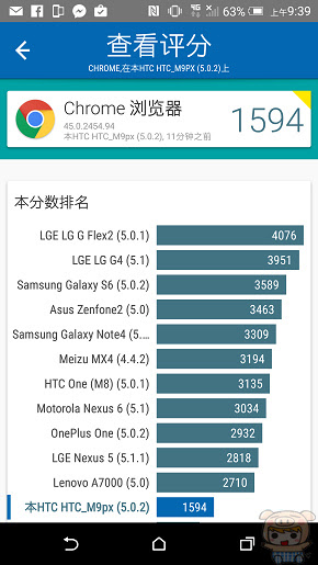 nEO_IMG_Screenshot_2015-10-02-09-39-43