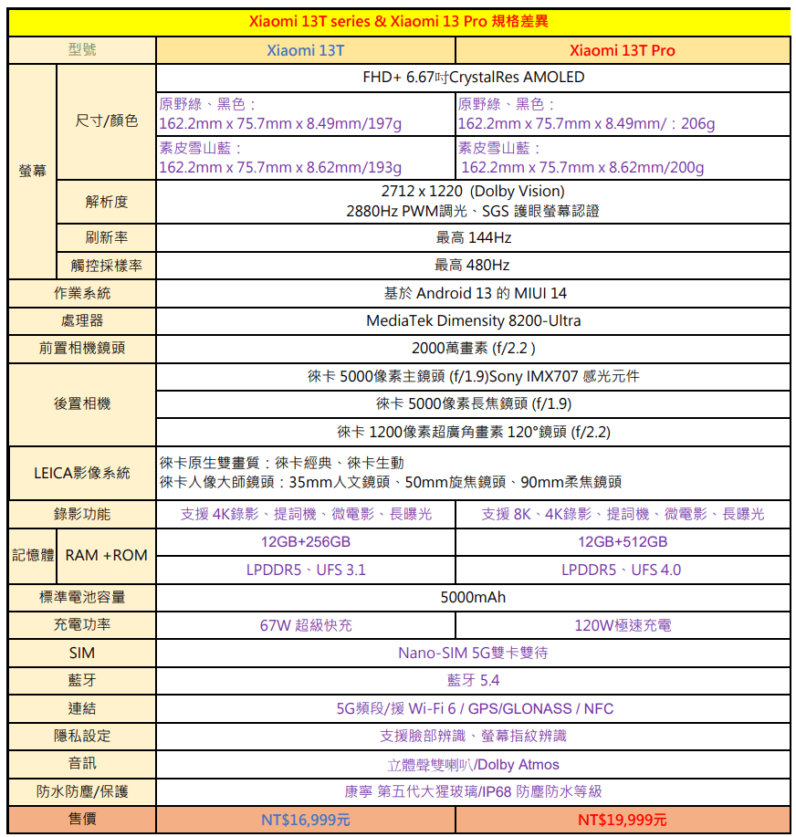 螢幕擷取畫面 2023-09-27 165806.png