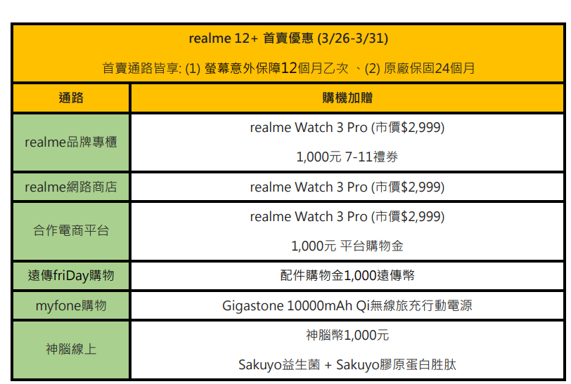 螢幕擷取畫面 2024-03-25 172514.png