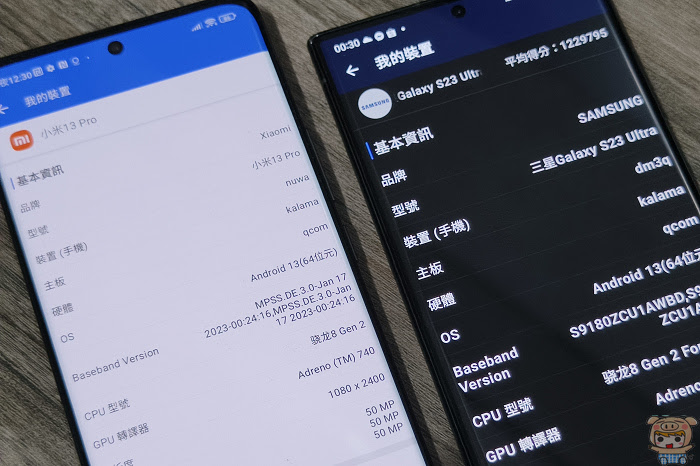 徠味 Xiaomi 13 Pro & Samsung Gal