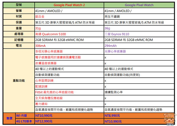 nEO_IMG_螢幕擷取畫面 2023-11-09 114715.jpg