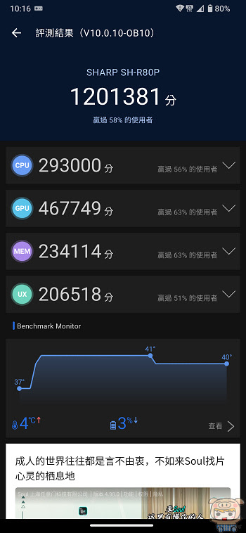 獨特單”鏡頭、環狀散熱結構~  SHARP AQUOS R
