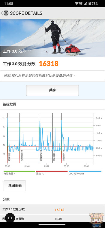 獨特單”鏡頭、環狀散熱結構~  SHARP AQUOS R