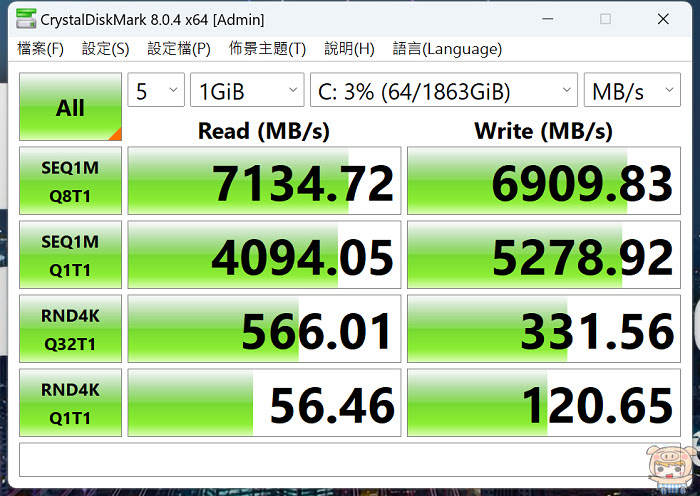 CJSCOPE UNICORN 16A AMD 2023 最