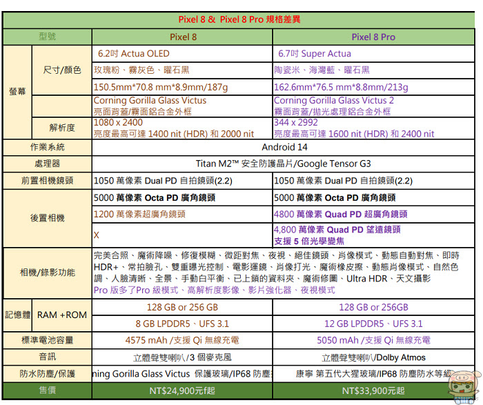 nEO_IMG_螢幕擷取畫面 2023-10-05 182447.jpg