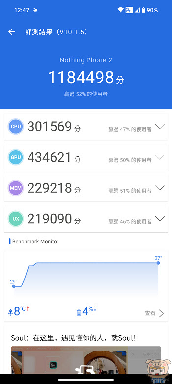 極簡新潮 NOTHING Phone 2 升級體驗、開箱，G