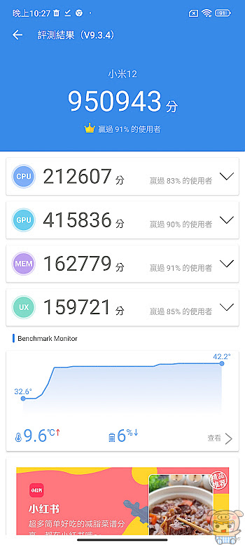 nEO_IMG_Screenshot_2022-03-18-22-27-22-257_com.antutu.ABenchMark.jpg
