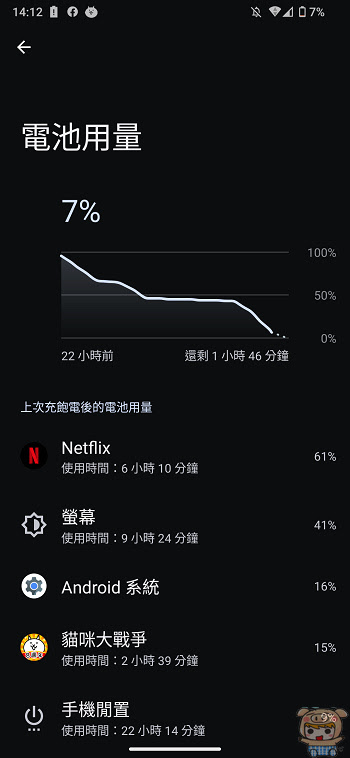影音效能出色，大螢幕 SHARP AQUOS sense7 