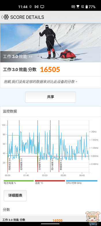 nEO_IMG_Screenshot_20220730-114453_PCMark.jpg