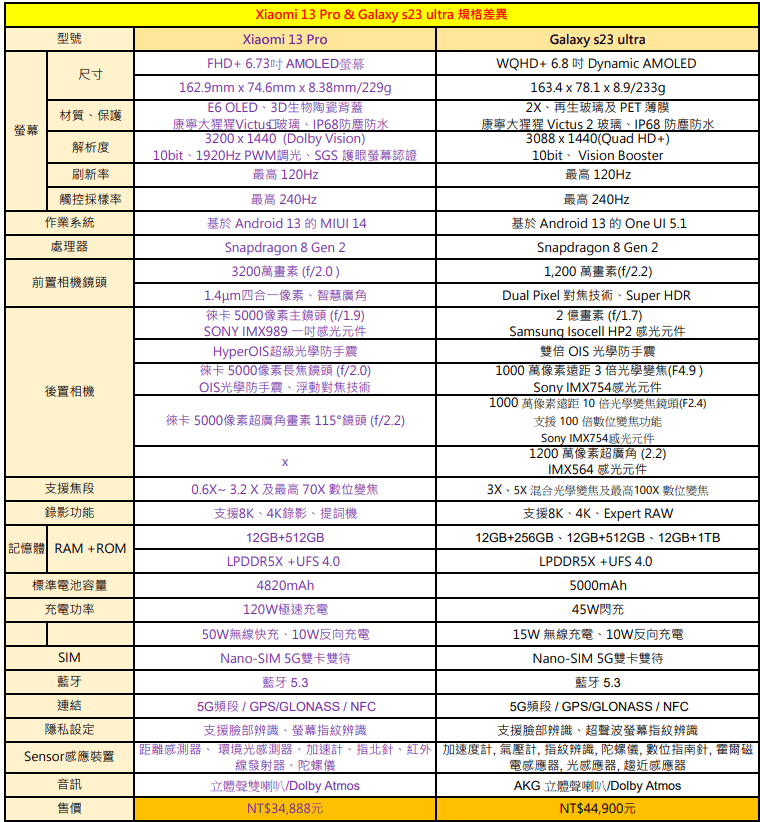 螢幕擷取畫面 2023-03-17 205334.png