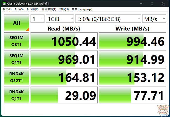 口袋大小 超可攜 速度高達 1000MB/s 金士頓 Kin