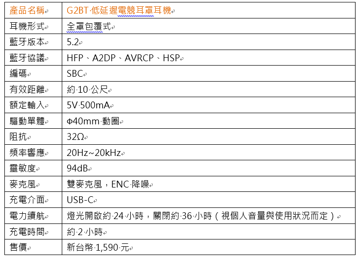 螢幕擷取畫面 2023-02-15 105422.png