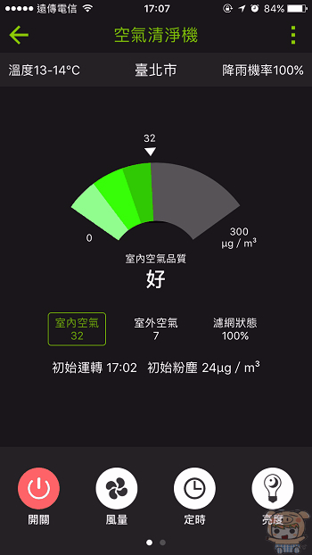 顯示.gif