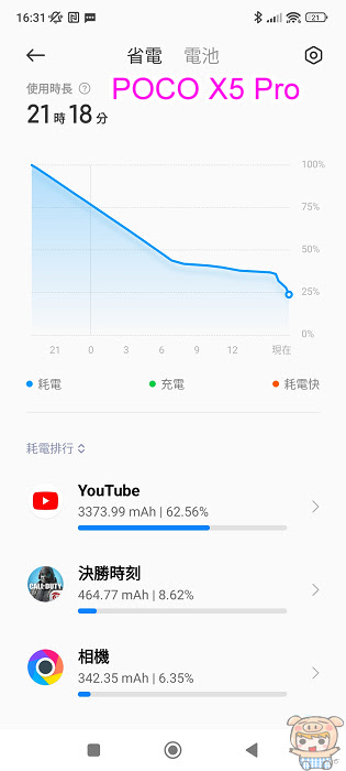 nEO_IMG_Screenshot_2023-02-19-16-31-07-737_com.miui.securitycenter.jpg