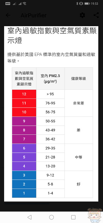 nEO_IMG_Screenshot_20190121_195317_com.freshideas.airindex.jpg