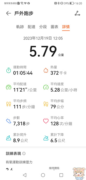 HUAWEI WATCH GT4 升級生理健康偵測功能、超強