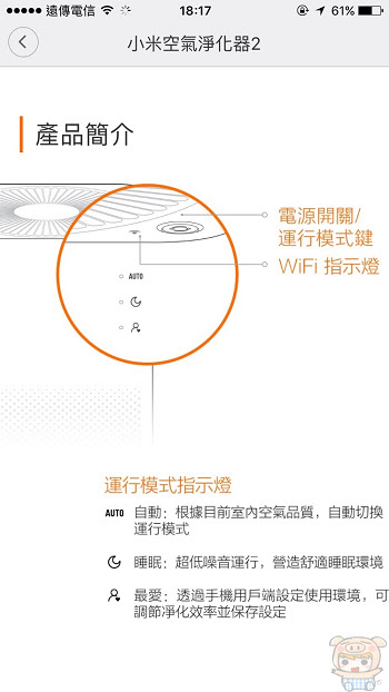 nEO_IMG_小米空氣淨化器2_7412.jpg