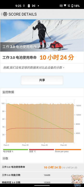 nEO_IMG_Screenshot_20220730-092546_PCMark.jpg