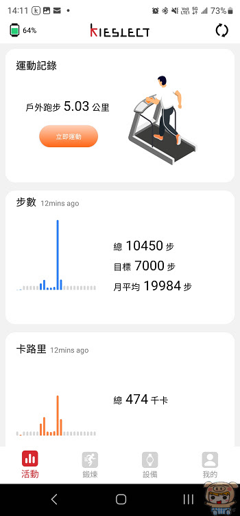 外型與功能兼備 2.01 大螢幕 藍牙通話 快速穩定又清晰