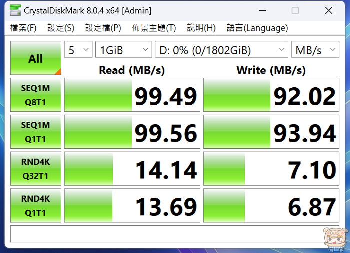 AGI 亞奇雷 microSDXC UHS-1 U3 V30