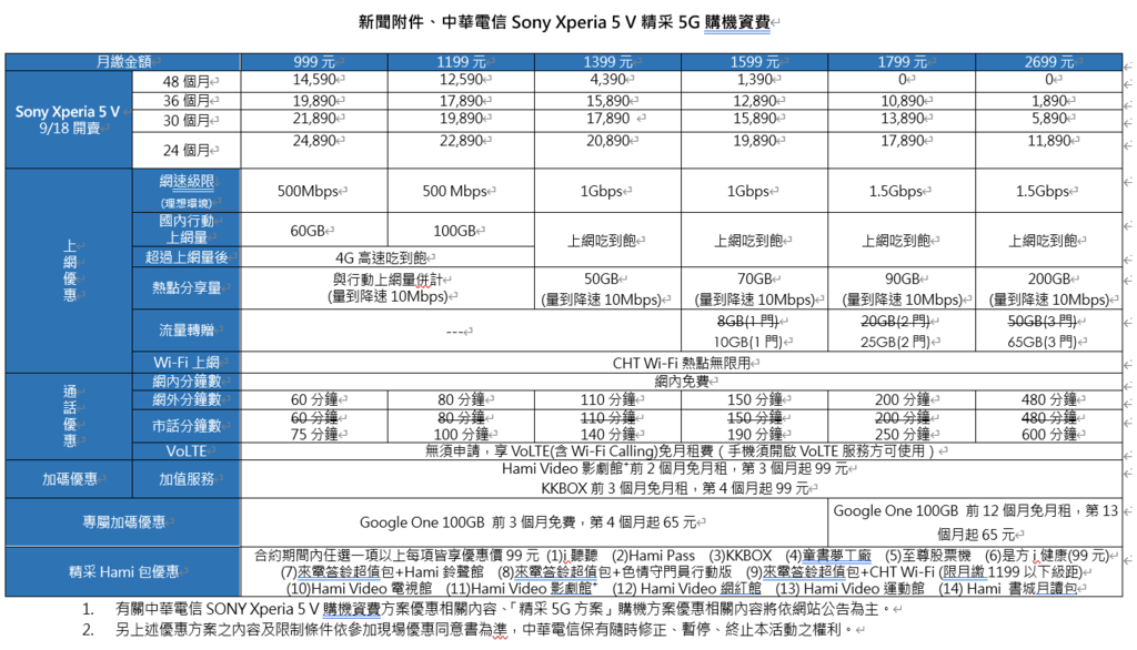 螢幕擷取畫面 2023-09-18 124748.png