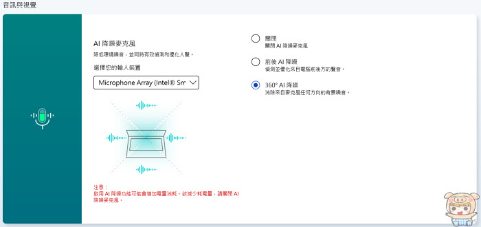 商用思維出發貼心設計 ASUS ExpertBook B5 