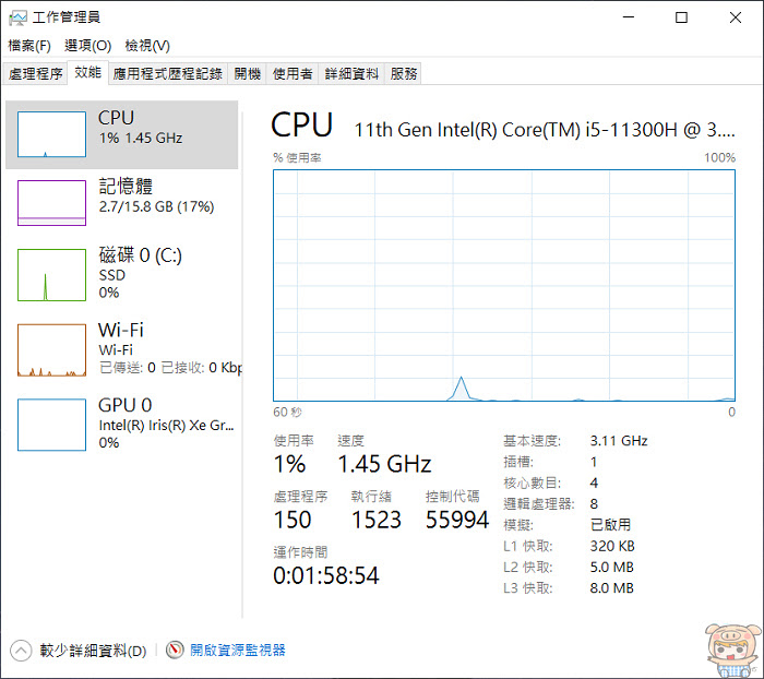 nEO_IMG_2022-04-04_220515.jpg