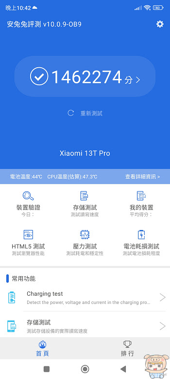 強強聯手 !   Xiaomi 13T Pro 搭載徠卡三鏡