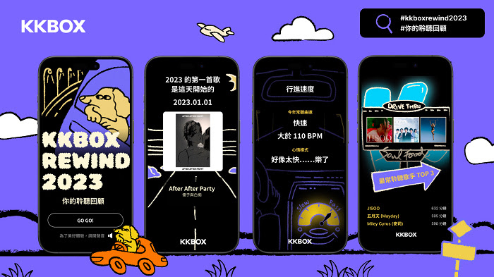 nEO_IMG_新聞照 1：KKBOX REWIND 2023 年度回顧登場.jpg
