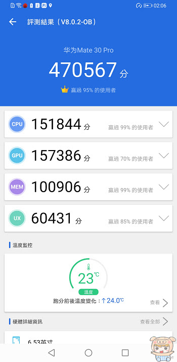 nEO_IMG_Screenshot_20191103_020610_com.antutu.ABenchMark.jpg
