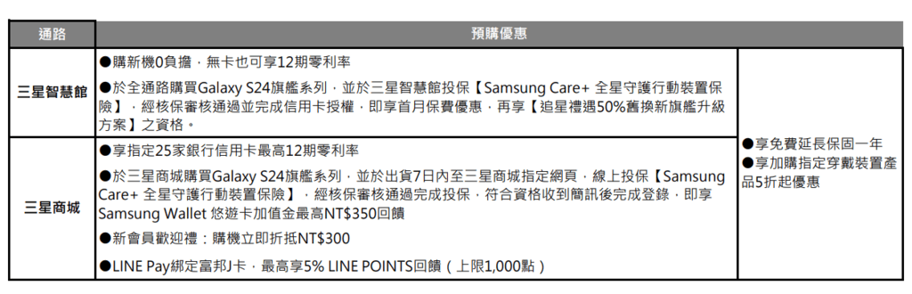 螢幕擷取畫面 2024-01-18 123324.png